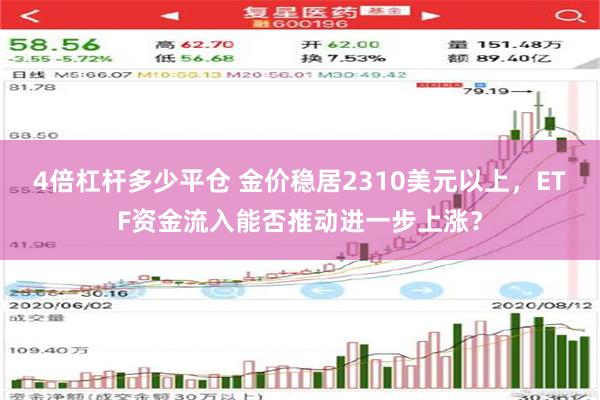 4倍杠杆多少平仓 金价稳居2310美元以上，ETF资金流入能否推动进一步上涨？