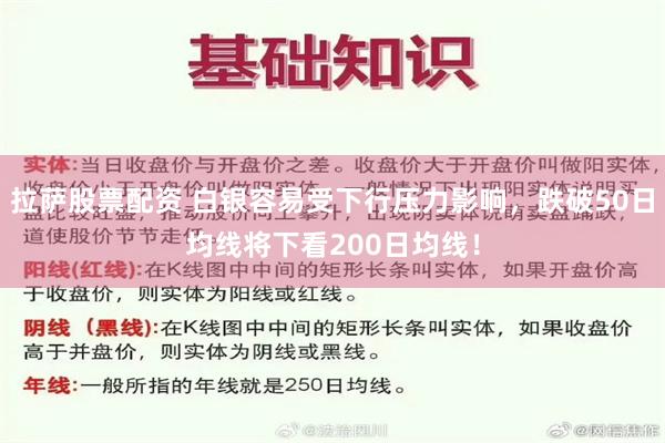 拉萨股票配资 白银容易受下行压力影响，跌破50日均线将下看200日均线！