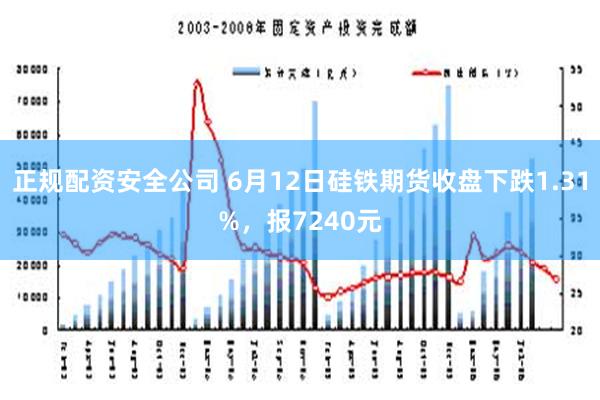 正规配资安全公司 6月12日硅铁期货收盘下跌1.31%，报7240元