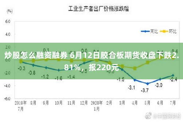 炒股怎么融资融券 6月12日胶合板期货收盘下跌2.81%，报220元