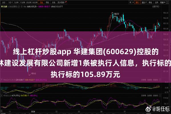 线上杠杆炒股app 华建集团(600629)控股的上海景域园林建设发展有限公司新增1条被执行人信息，执行标的105.89万元