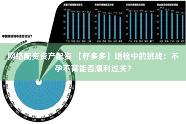 网络配资资产配资 【籽多多】婚检中的挑战：不孕不育能否顺利过关？