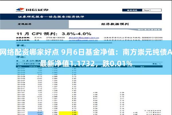 网络配资哪家好点 9月6日基金净值：南方崇元纯债A最新净值1.1732，跌0.01%