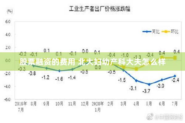 股票融资的费用 北大妇幼产科大夫怎么样