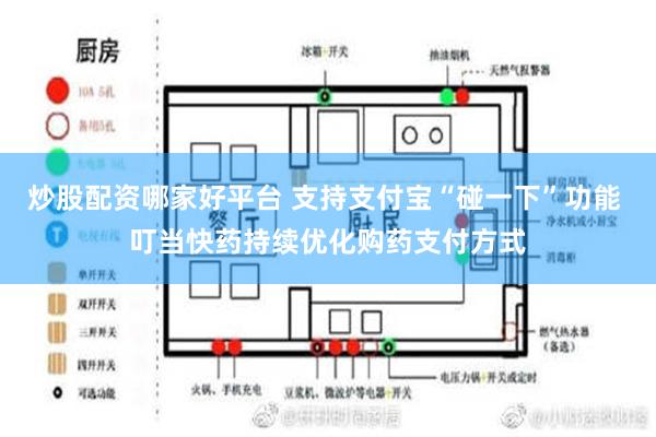 炒股配资哪家好平台 支持支付宝“碰一下”功能 叮当快药持续优化购药支付方式