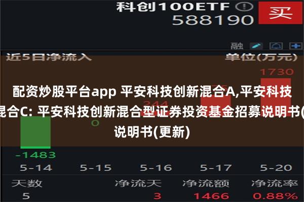 配资炒股平台app 平安科技创新混合A,平安科技创新混合C: 平安科技创新混合型证券投资基金招募说明书(更新)