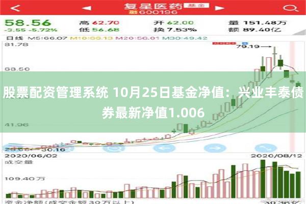 股票配资管理系统 10月25日基金净值：兴业丰泰债券最新净值1.006