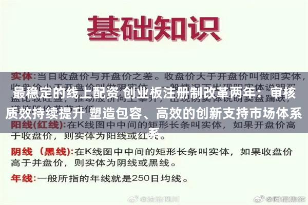 最稳定的线上配资 创业板注册制改革两年：审核质效持续提升 塑造包容、高效的创新支持市场体系