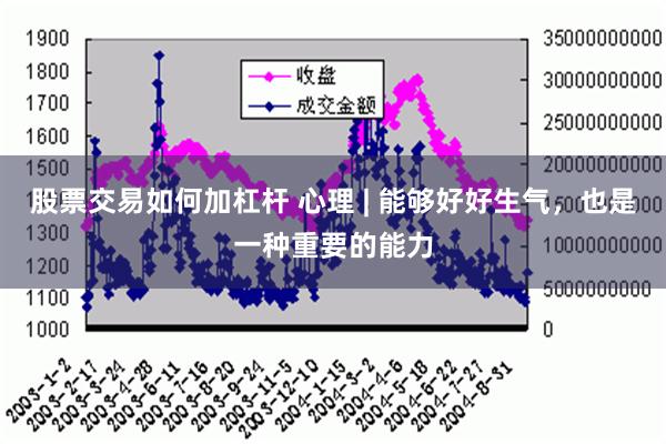 股票交易如何加杠杆 心理 | 能够好好生气，也是一种重要的能力