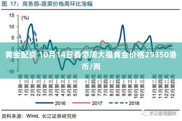 黄金配资 10月14日香港周大福黄金价格29350港币/两