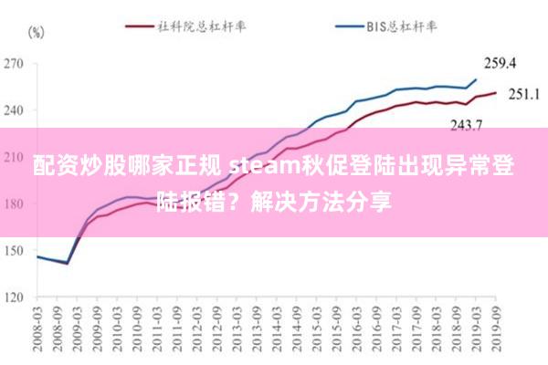 配资炒股哪家正规 steam秋促登陆出现异常登陆报错？解决方法分享