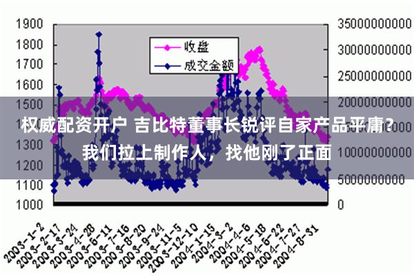 权威配资开户 吉比特董事长锐评自家产品平庸？我们拉上制作人，找他刚了正面