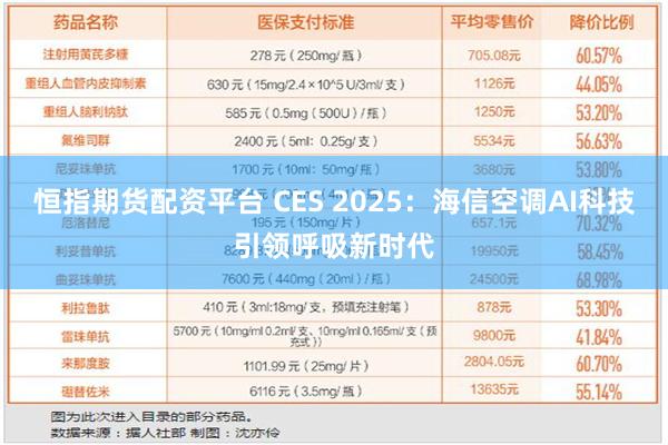 恒指期货配资平台 CES 2025：海信空调AI科技引领呼吸新时代