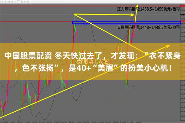 中国股票配资 冬天快过去了，才发现：“衣不紧身，色不张扬”，是40+“美眉”的扮美小心机！